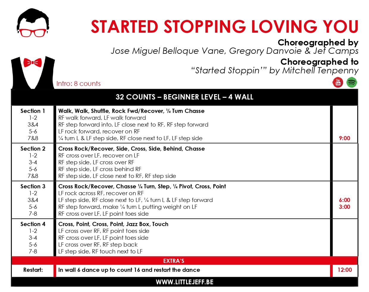 Started Stopping Loving You (José, Grégory & Jeffke)